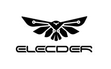 ELECDER