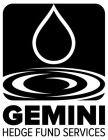 GEMINI HEDGE FUND SERVICES