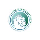 · THE HERD INSTITUTE · INSPIRING PROFESSIONAL AND PERSONAL DEVELOPMENT