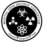 MEDICAL CBRN DEFENSE CONSORTIUM PREVENT DIAGNOSE TREAT