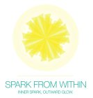 SPARK FROM WITHIN. INNER SPARK, OUTWARD GLOW.