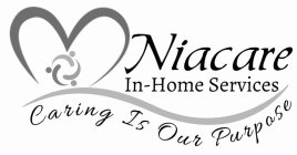 NIACARE IN-HOME SERVICES CARING IS OUR PURPOSE