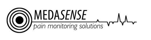 MEDASENSE PAIN MONITORING SOLUTIONS