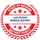 LAS VEGAS MOBILE NOTARY A SOLE PROPRIETORSHIP NOTARY PUBLIC STATE OF NEVADA