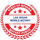 LAS VEGAS MOBILE NOTARY A SOLE PROPRIETORSHIP NOTARY PUBLIC STATE OF NEVADA