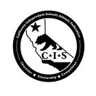 CALIFORNIA INDEPENDENT SCHOOLS ATHLETIC FEDERATION CHARACTER SCHOLARSHIP COMPETITION