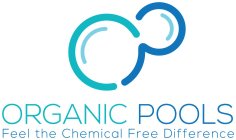 ORGANIC POOLS FEEL THE CHEMICAL FREE DIFFERENCE