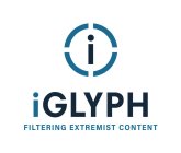 IGLYPH FILTERING HARMFUL CONTENT