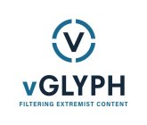 VGLYPH FILTERING HARMFUL CONTENT
