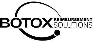 BOTOX REIMBURSEMENT SOLUTIONS