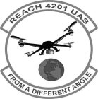 REACH 4201 UAS - FROM A DIFFERENT ANGLE