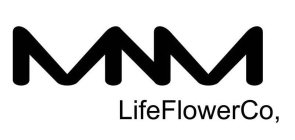 MNM LIFEFLOWERCO,