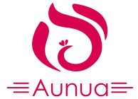 AUNUA