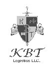 KBT KBT LOGISTICS LLC. LUKE 2:49
