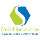 SMART INSURANCE INSURANCE MEETS COMMON SENSE