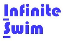 THE WORD INFINITE WITH THE CAPITAL I UNDERLINED AND THE WORD SWIM WITH THE CAPITAL S UNDERLINED IN BAUHAUS 93 FONT