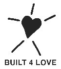 BUILT 4 LOVE