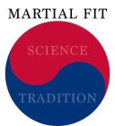 MARTIAL FIT SCIENCE TRADITION