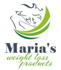 MARIA'S WEIGHT LOSS PRODUCTS