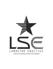 LSE LANDSTAR EQUITIES LAND OF THE PEOPLE.HOME OF THE YOUR DREAMS.
