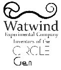 WATWIND EXPERIMENTAL COMPANY INVENTORS OF THE CIRCLE GEN