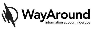 WAYAROUND INFORMATION AT YOUR FINGERTIPS