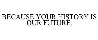 BECAUSE YOUR HISTORY IS OUR FUTURE.