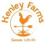 KENLEY FARMS GENESIS 1:29-30