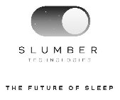 SLUMBER TECHNOLOGIES THE FUTURE OF SLEEP