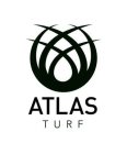 ATLAS TURF