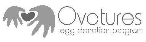 OVATURES EGG DONATION PROGRAM
