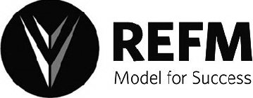 V V REFM MODEL FOR SUCCESS