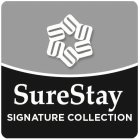 SURESTAY SIGNATURE COLLECTION