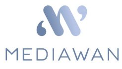MW MEDIAWAN