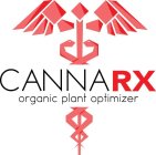 CANNARX ORGANIC PLANT OPTIMIZER