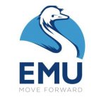 EMU MOVE FORWARD