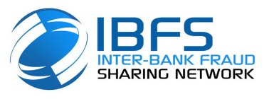 IBFS INTER-BANK FRAUD SHARING NETWORK