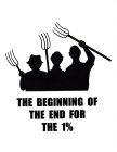 THE BEGINNING OF THE END FOR THE 1%