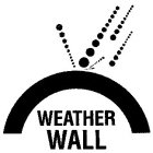 WEATHER WALL