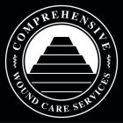 COMPREHENSIVE WOUND CARE SERVICES
