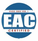 EAC VVSG 2005 VER. I CERTIFIED