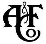 A&F CO