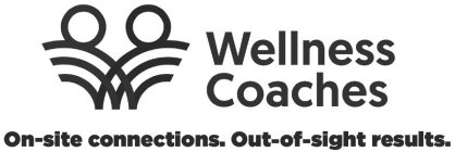 WELLNESS COACHES ON-SITE CONNECTIONS. OUT-OF-SIGHT RESULTST-OF-SIGHT RESULTS