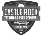 CASTLE ROCK TATTOO & LASER REMOVAL COMPANY 720-361-2723 EST 2015
