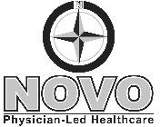 NOVO PHYSICIAN-LED HEALTHCARE