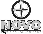 N NOVO PHYSICIAN-LED HEALTHCARE