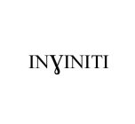 INVINITI