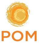 POM