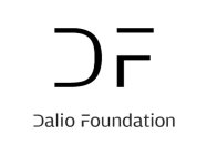 DF DALIO FOUNDATION