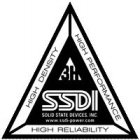 HIGH DENSITY HIGH PERFORMANCE HIGH RELIABILITY 3H SSDI SOLID STATE DEVICES, INC. AND WWW.SSDI-POWER.COM